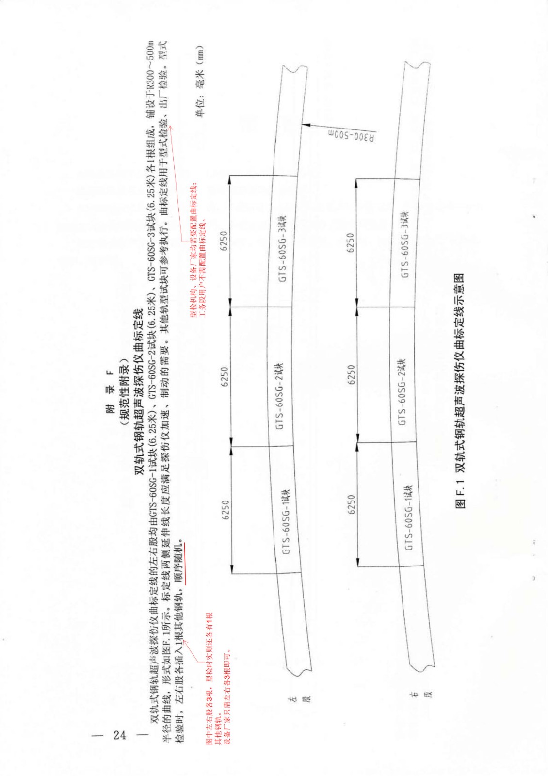 20170221 涓浗閾佽礬鎬誨叕鍙稿叧浜庡嵃鍙戙€婂弻杞ㄥ紡閽㈣建瓚呭０娉㈡帰浼や華鏆傝鎶€鏈潯浠躲€嬬殑閫氱煡錛圱J GW 157-2017錛夈€愰搧鎬昏繍[2017]31鍙楓€戯紙娉ㄨВ鐗堬級(jí)_23.jpg